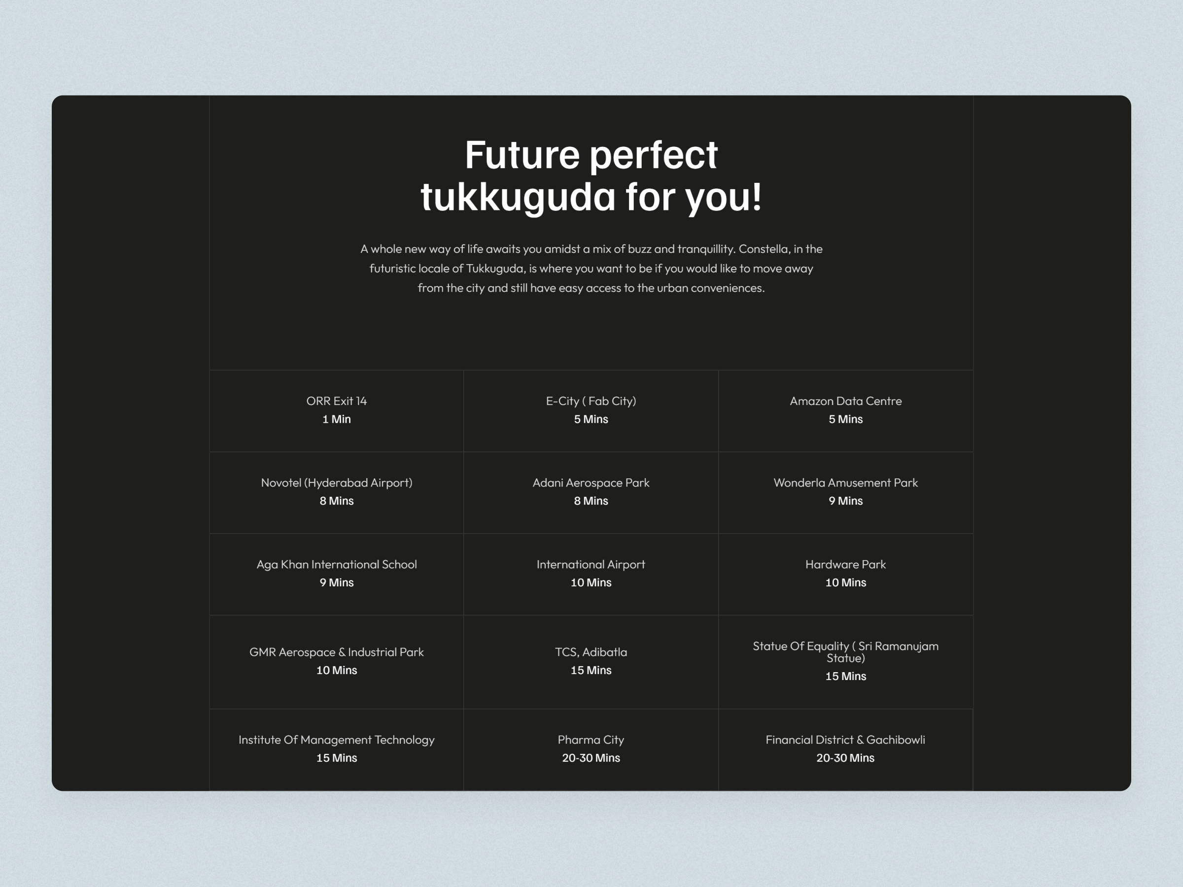 Constella Premium Real Estate Website | Craftnotion