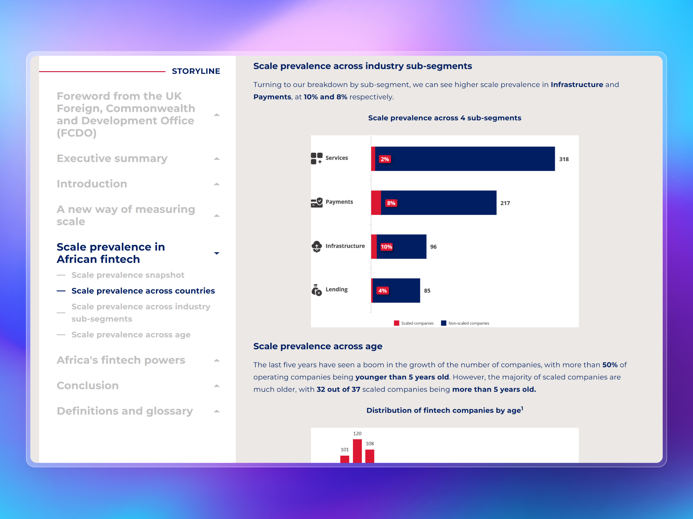 DigitalXScale | Wheeler Institute for Business and Development | Craftnotion