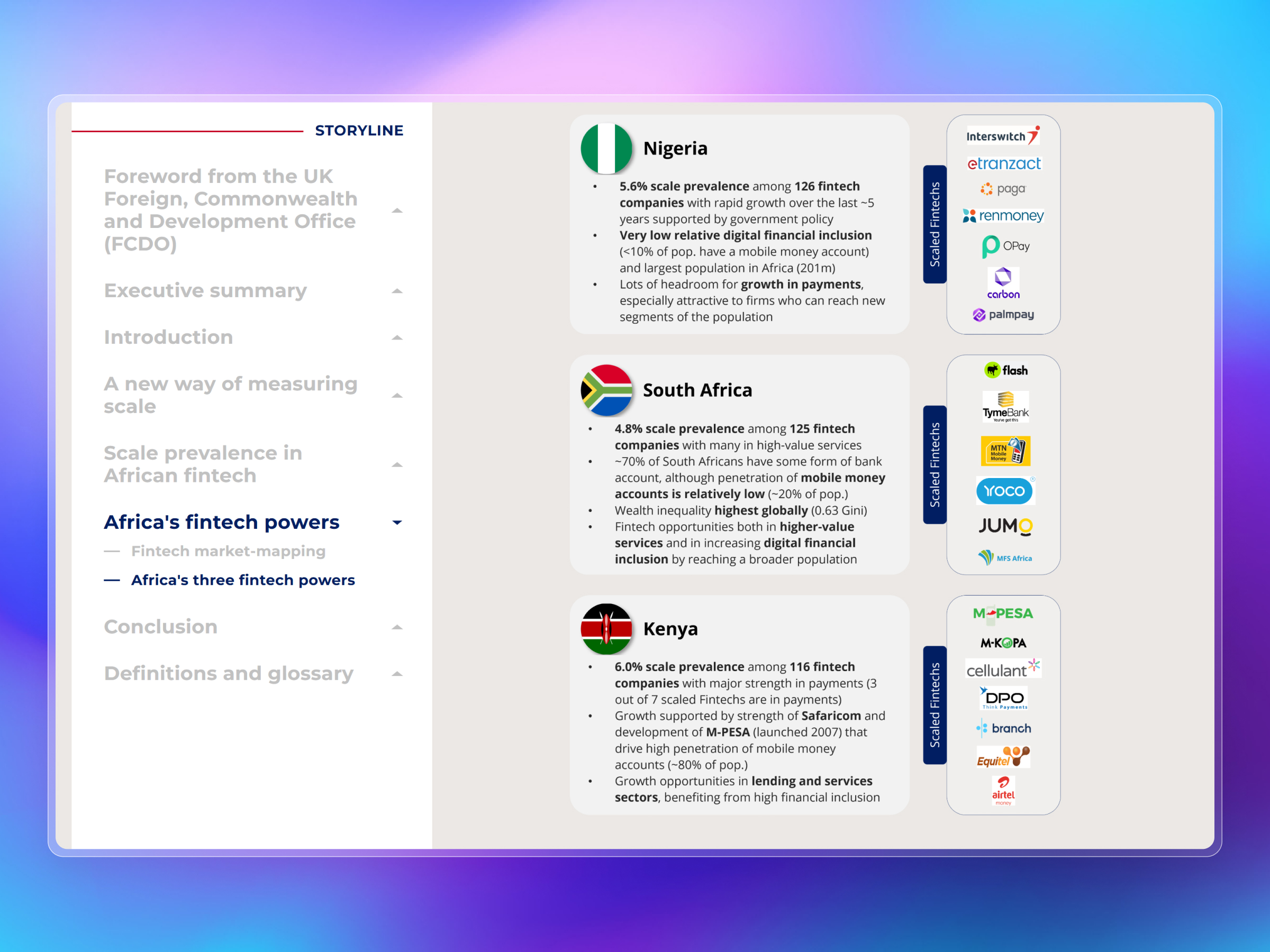 DigitalXScale | Wheeler Institute for Business and Development | Craftnotion