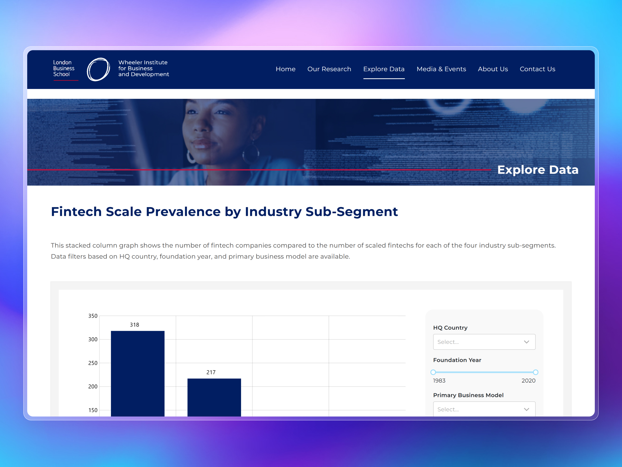 DigitalXScale | Wheeler Institute for Business and Development | Craftnotion