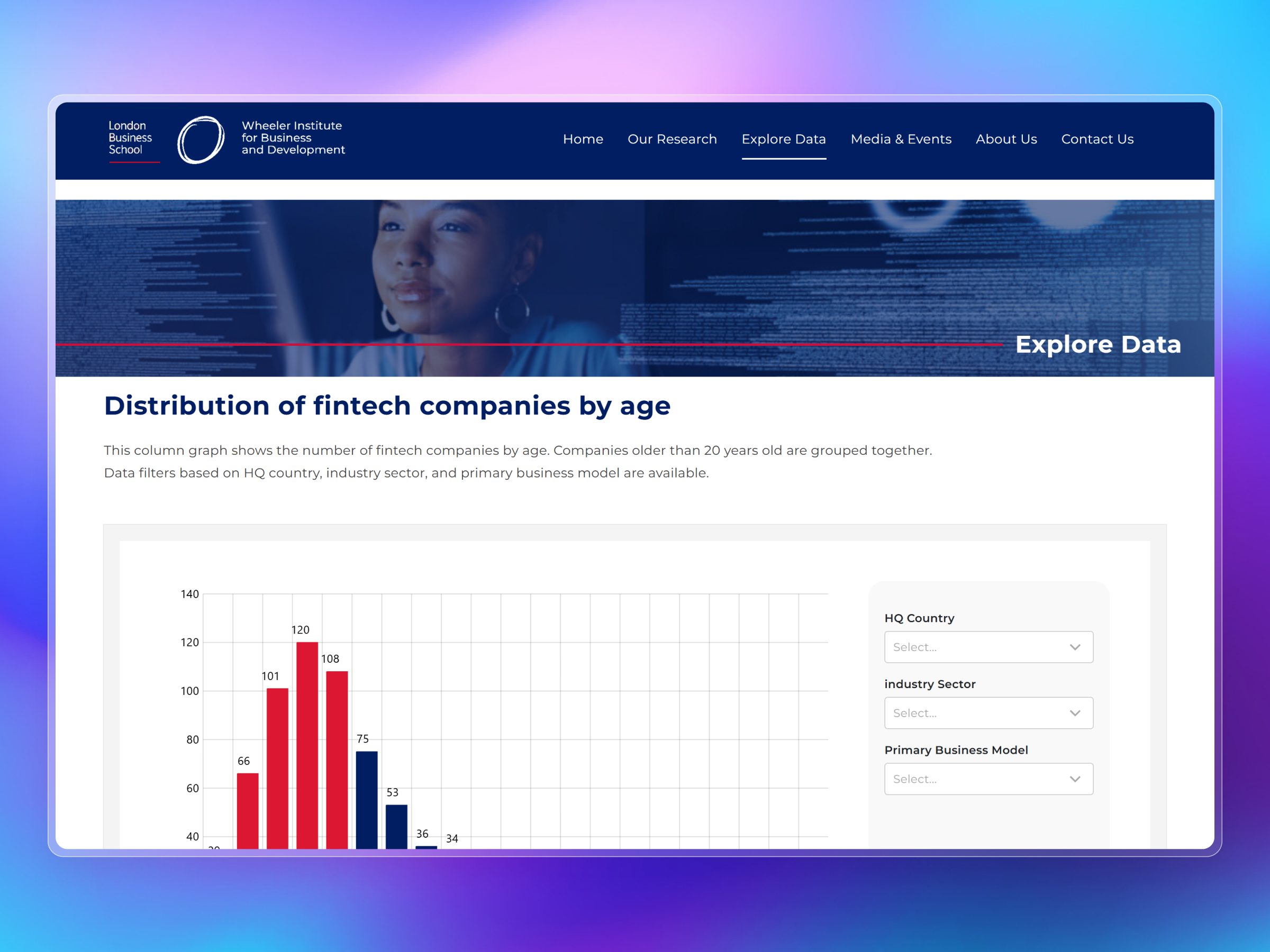 DigitalXScale | Wheeler Institute for Business and Development | Craftnotion