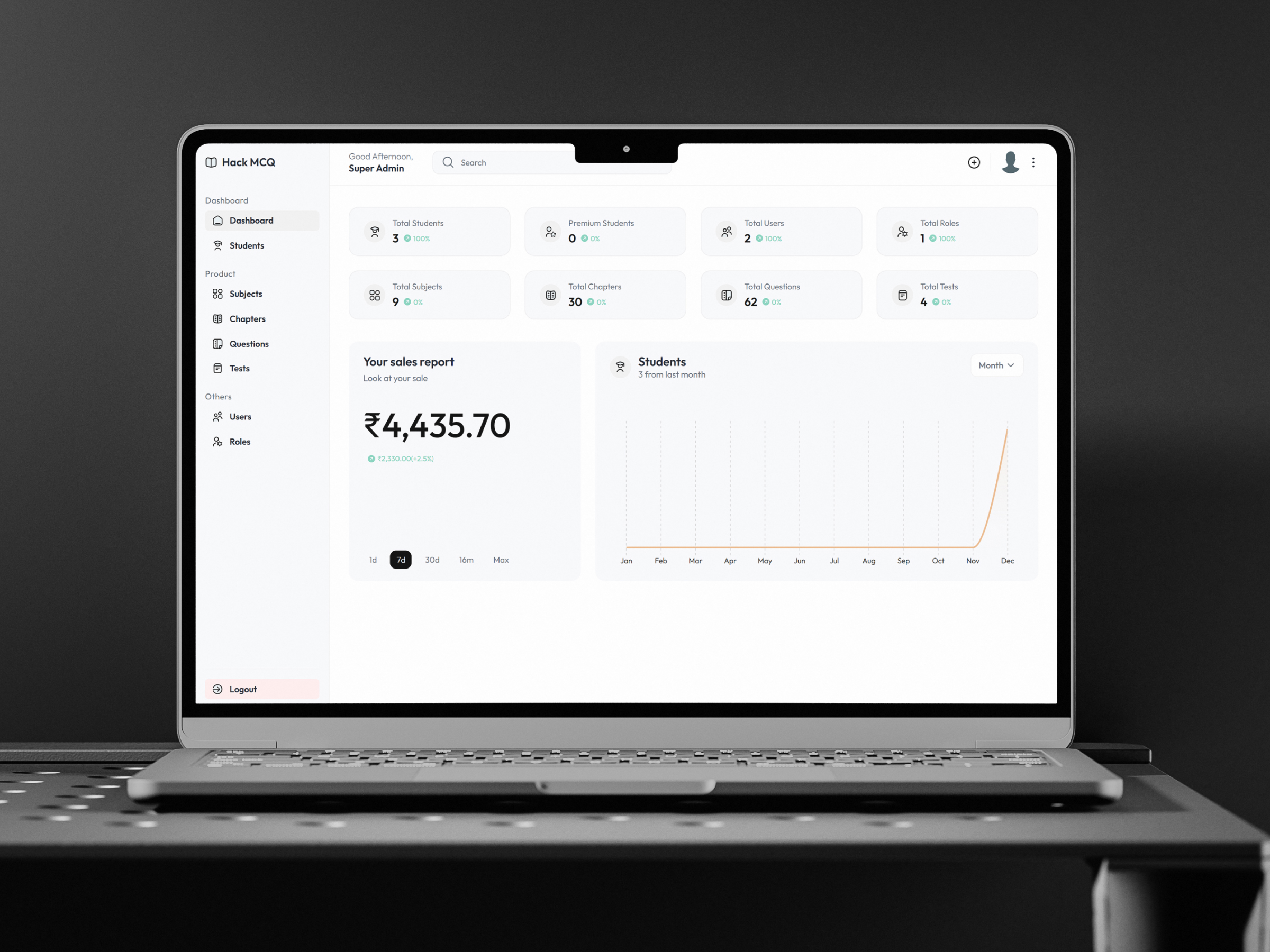 HackMCQ Adaptive Exam Practice Platform
