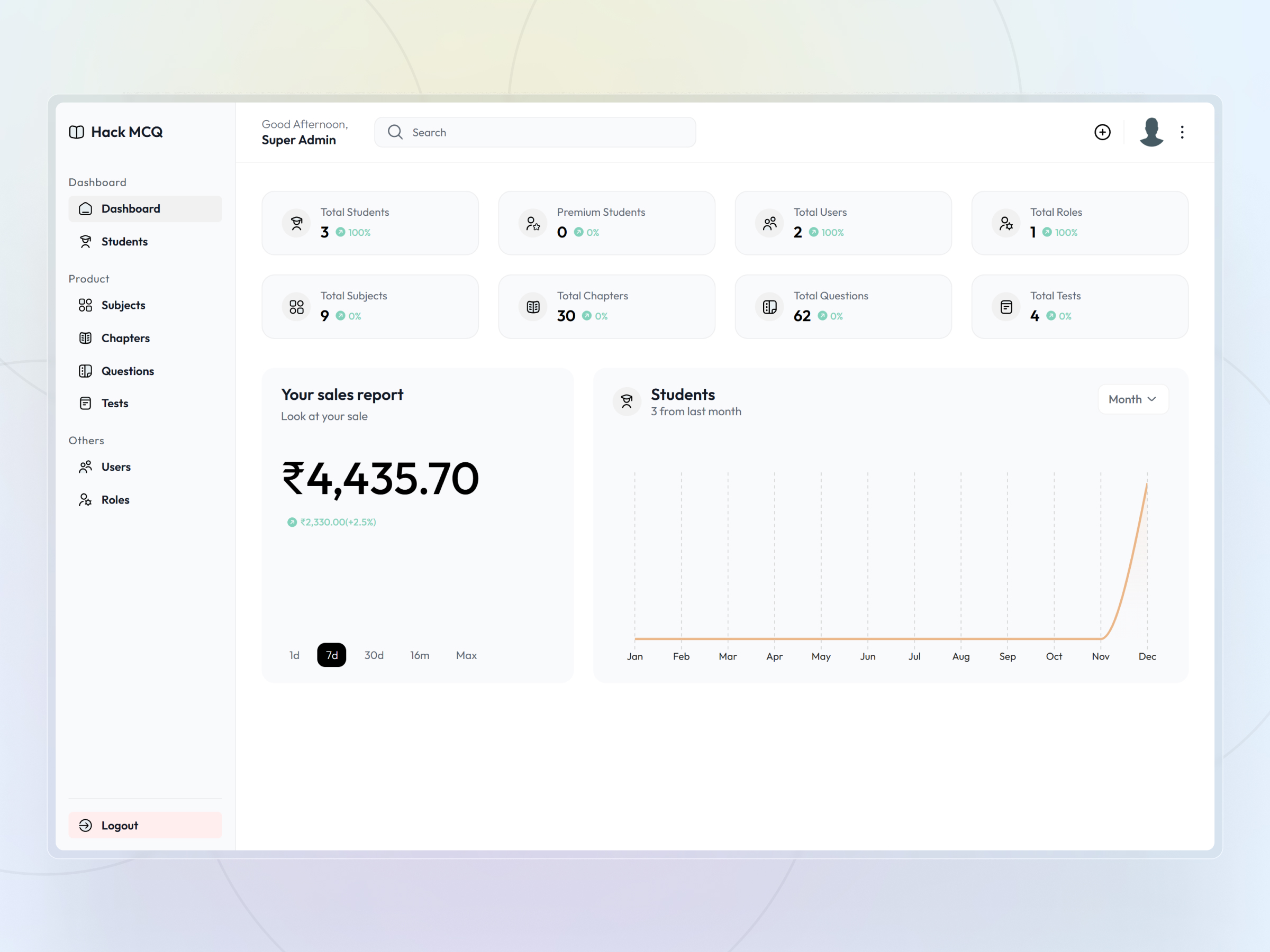 HackMCQ Adaptive Exam Practice Platform