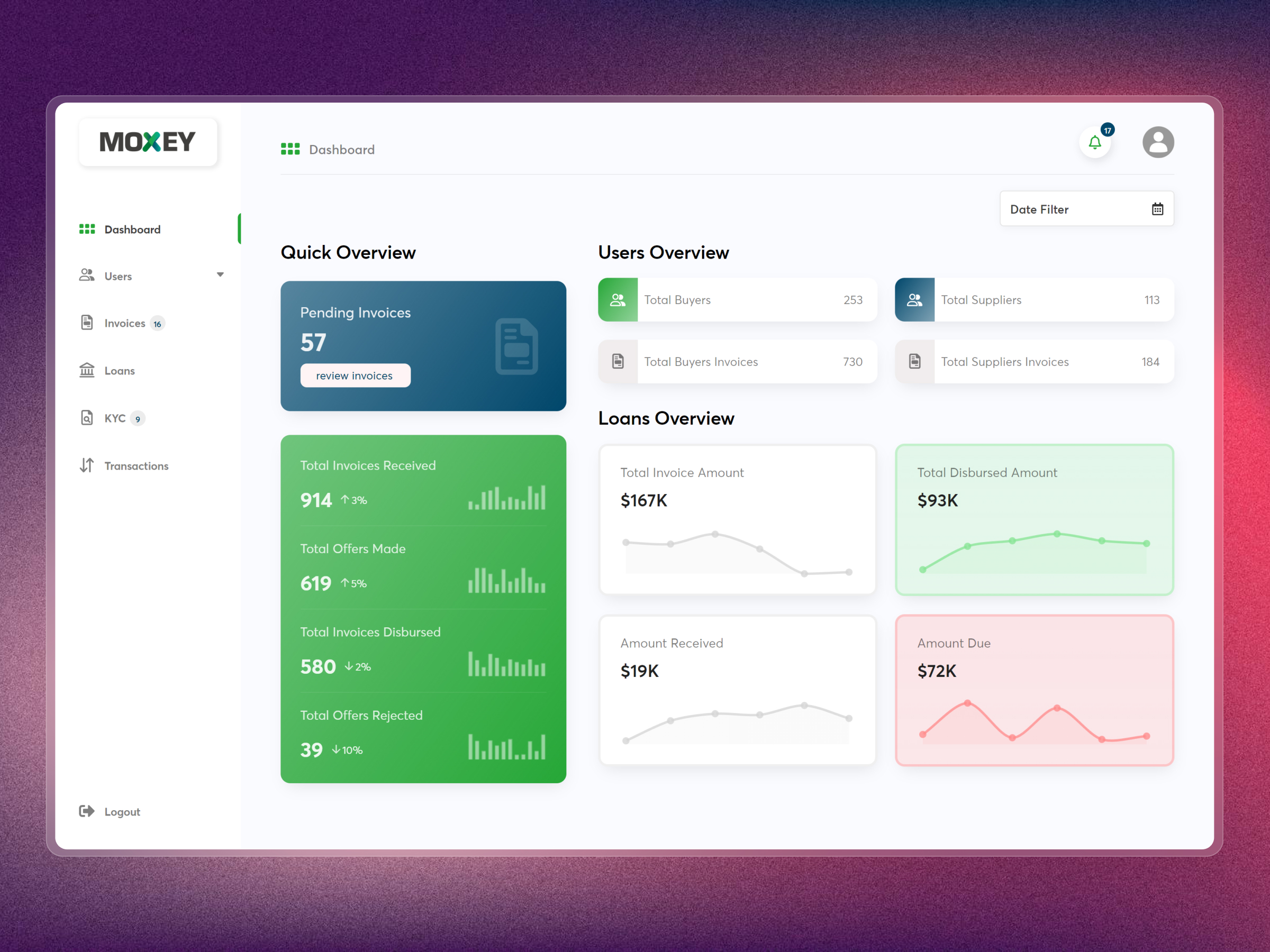 Moxey Invoice Discounting Platform | Craftnotion
