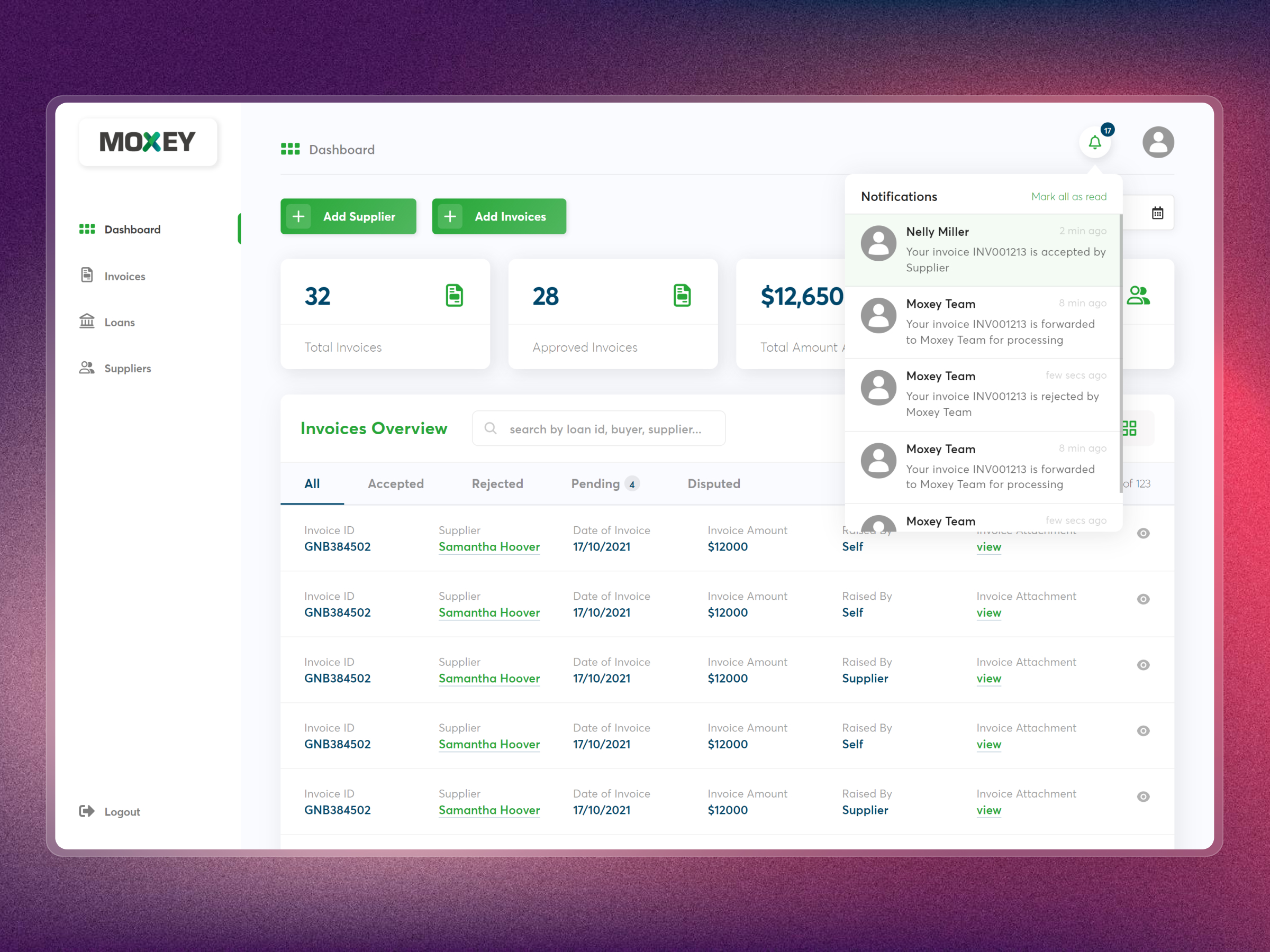 Moxey Invoice Discounting Platform | Craftnotion