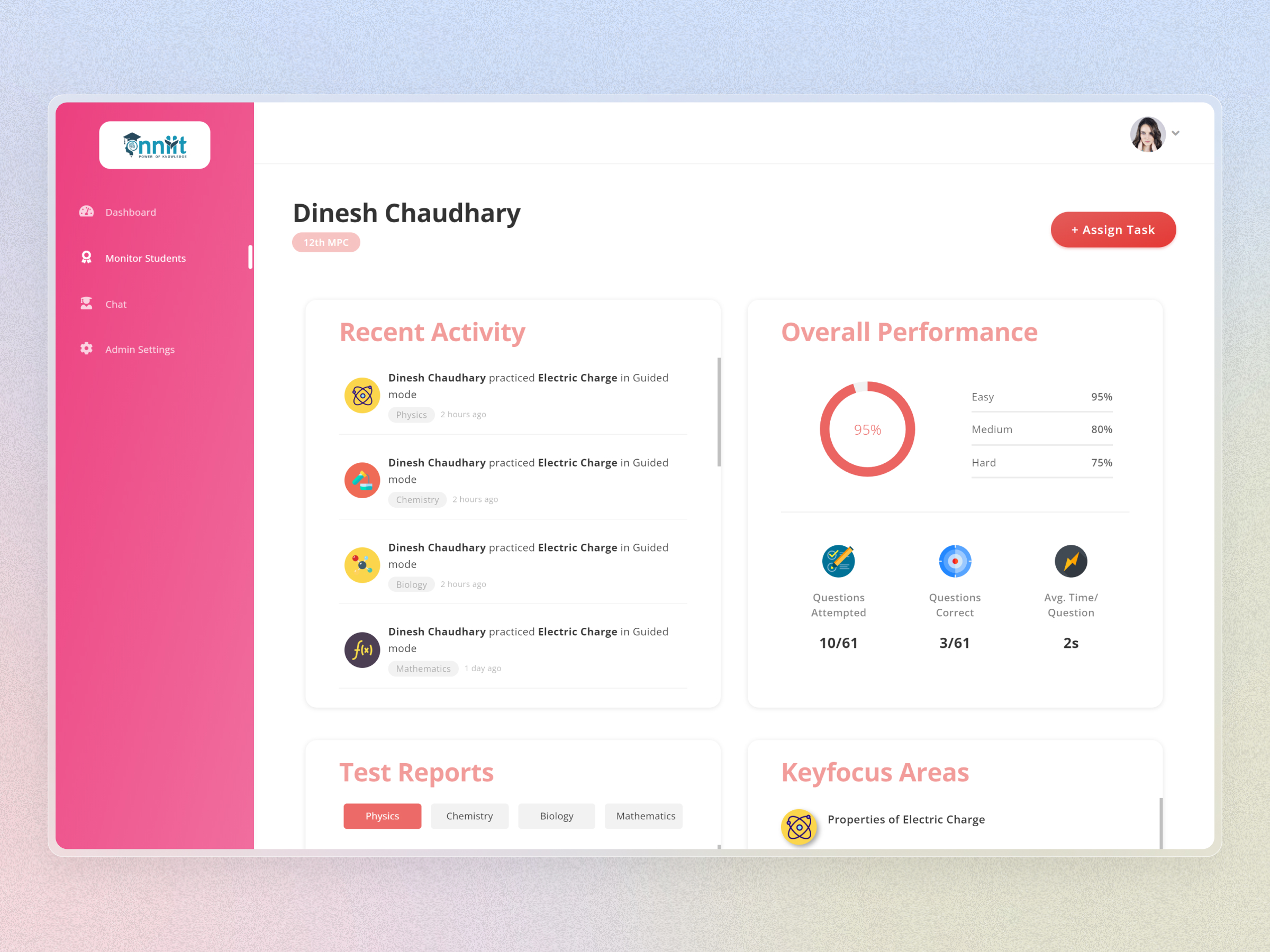 NNIIT Learning Management System | Craftnotion