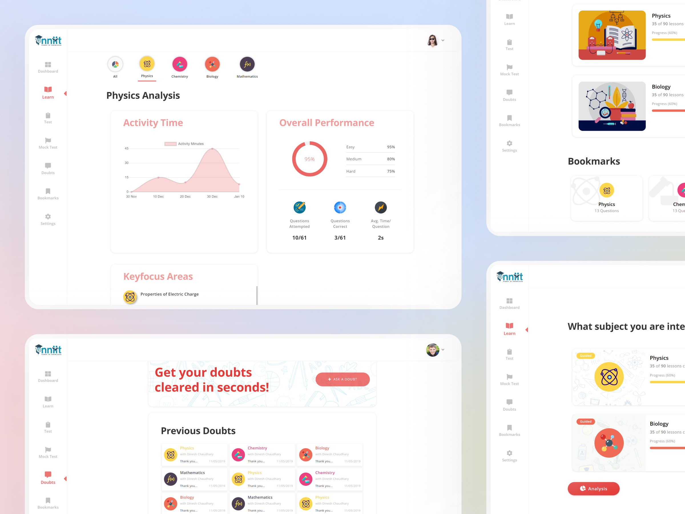 NNIIT LMS Dashboard | Craftnotion
