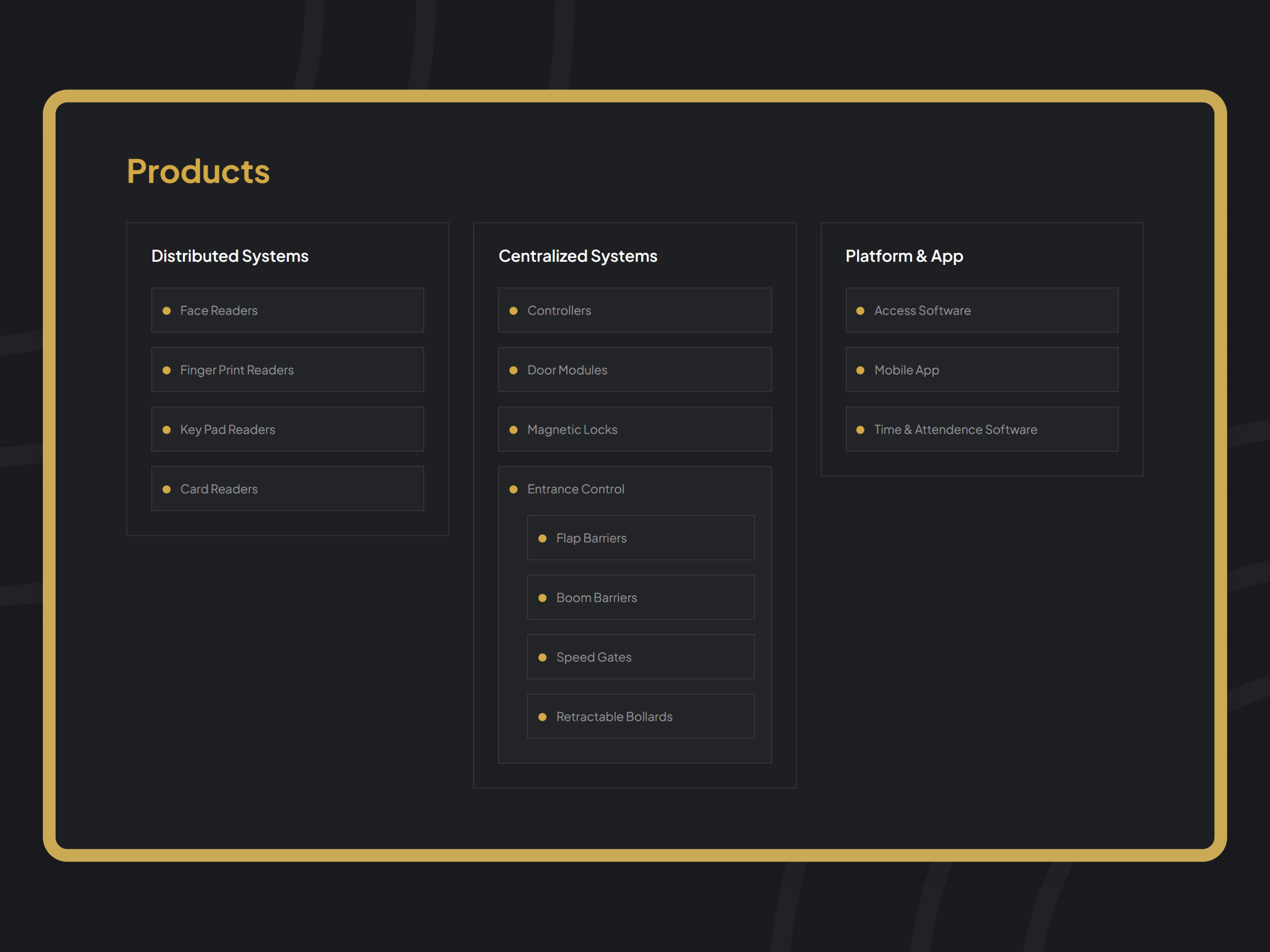 Protobot AI Automation Platform | Craftnotion