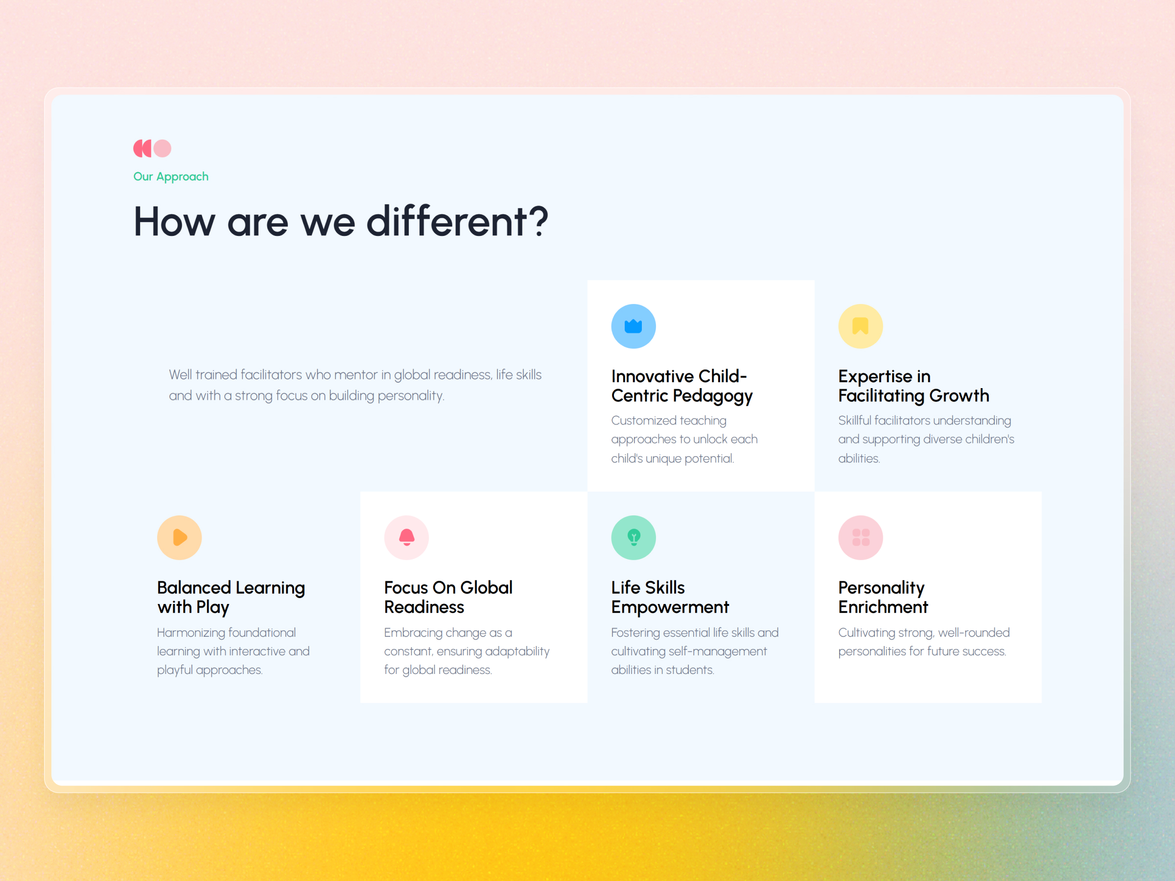 Siddhi Early Learning Center Website | Craftnotion