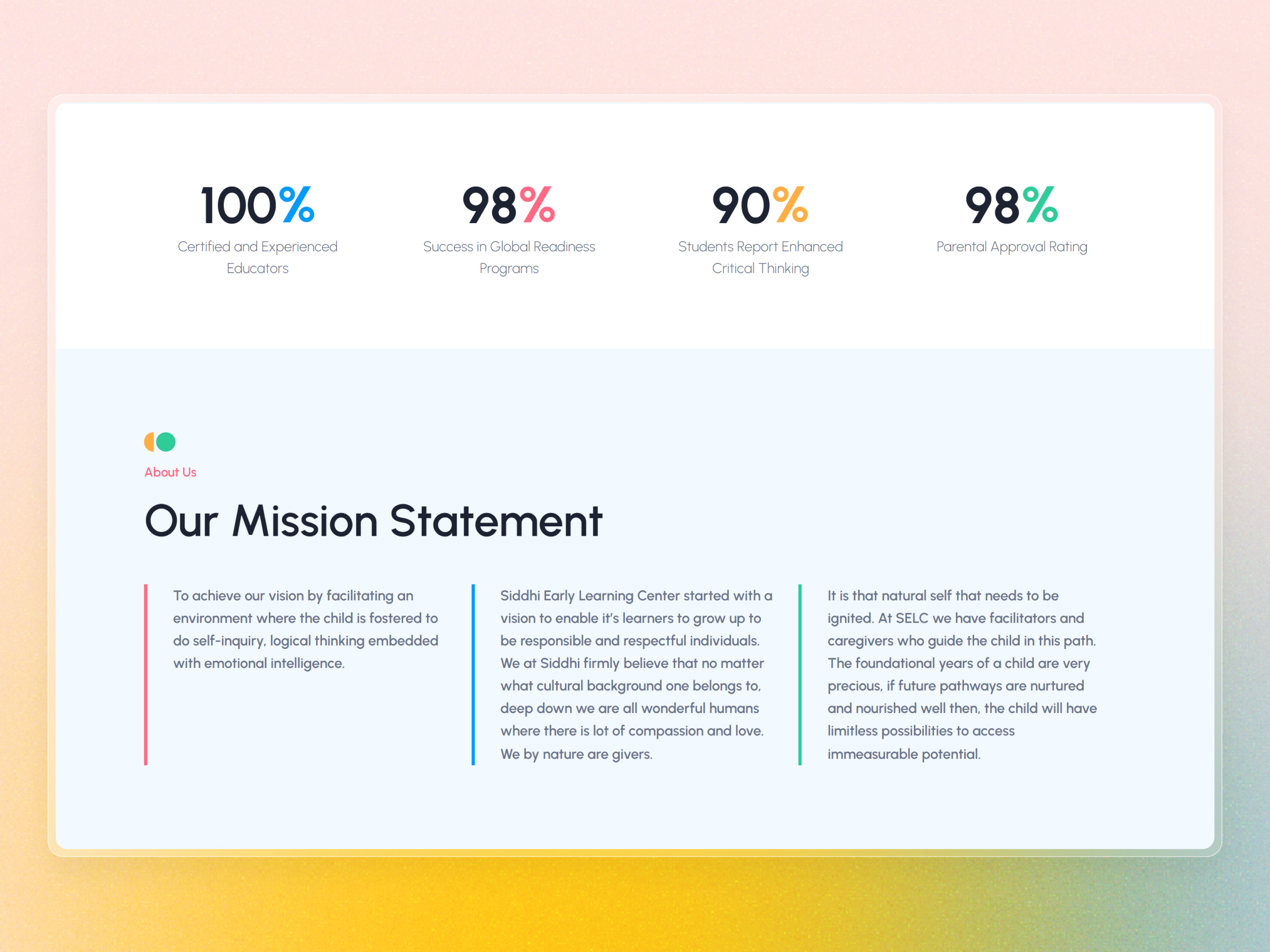 Siddhi Early Learning Center Website | Craftnotion