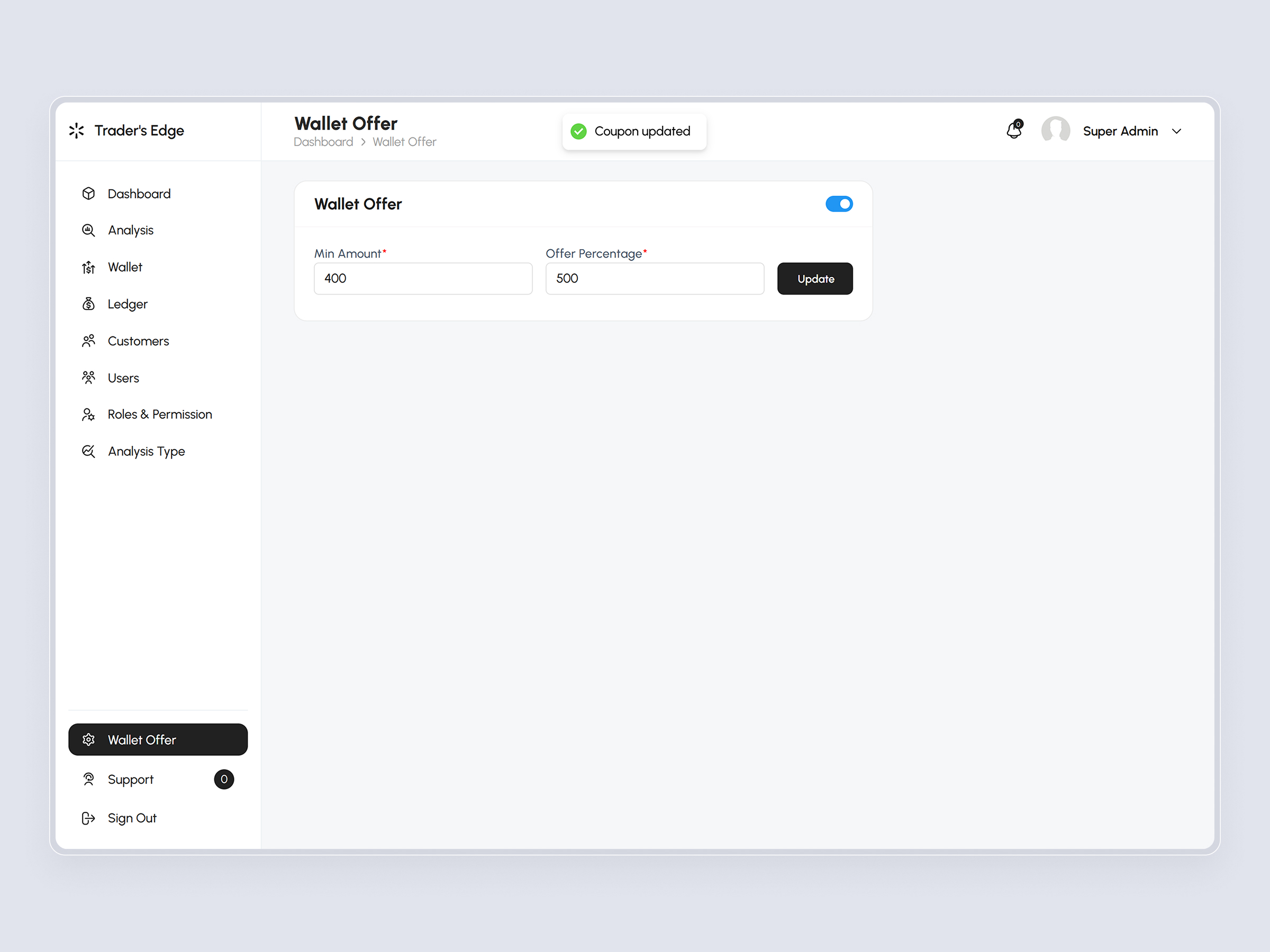 TradersEdge Platform | Craftnotion