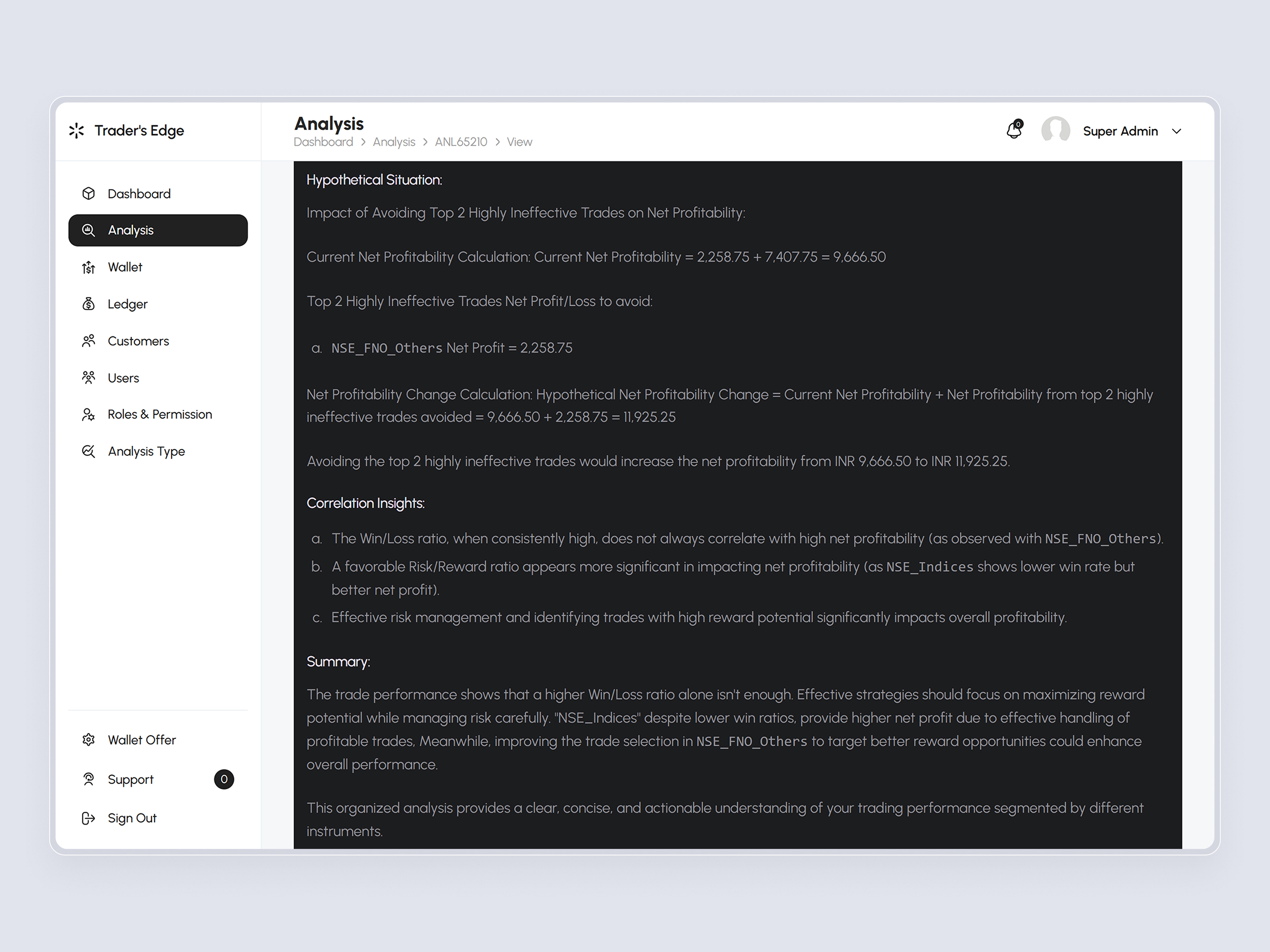 TradersEdge Platform | Craftnotion