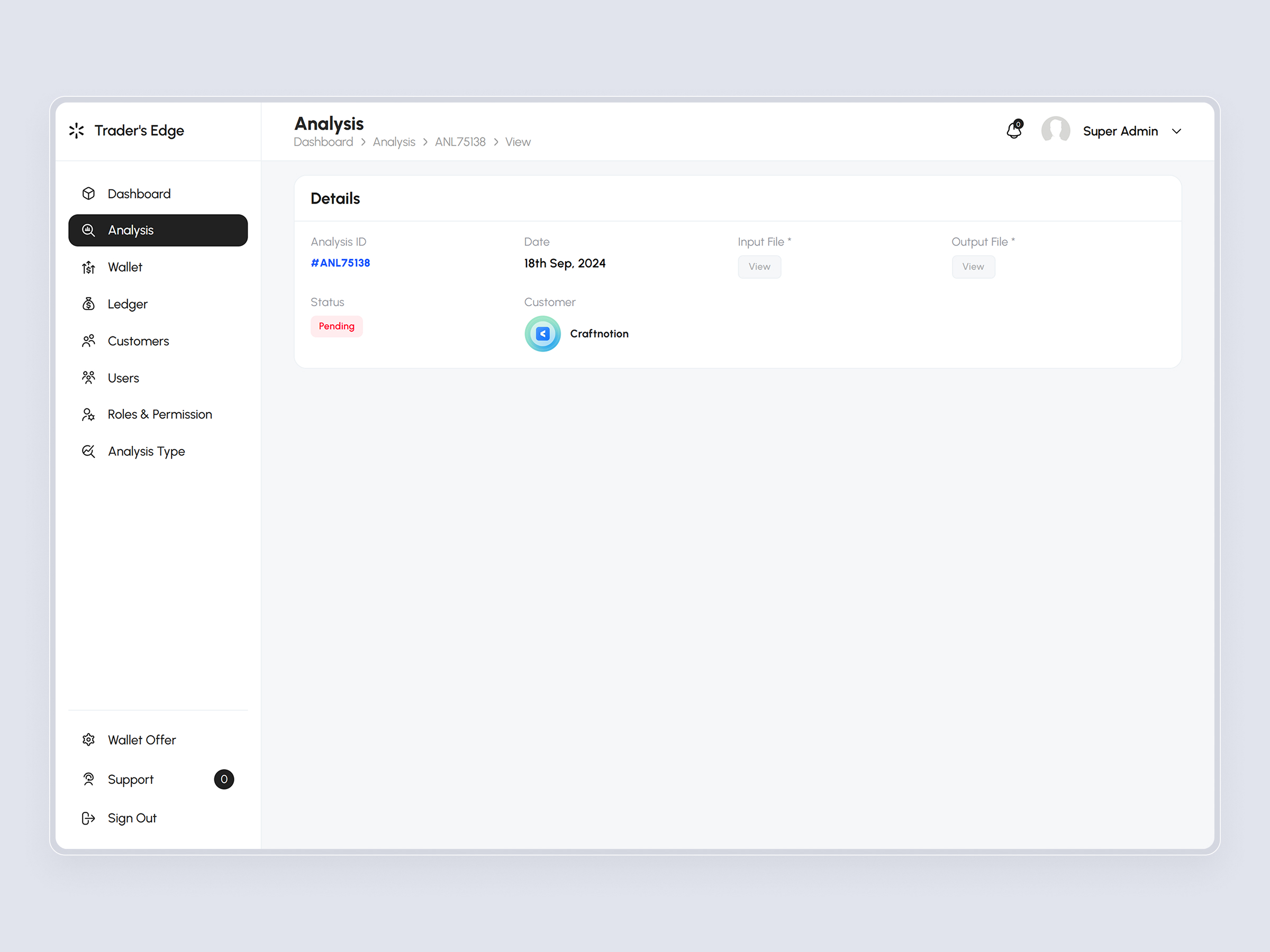 TradersEdge Platform | Craftnotion
