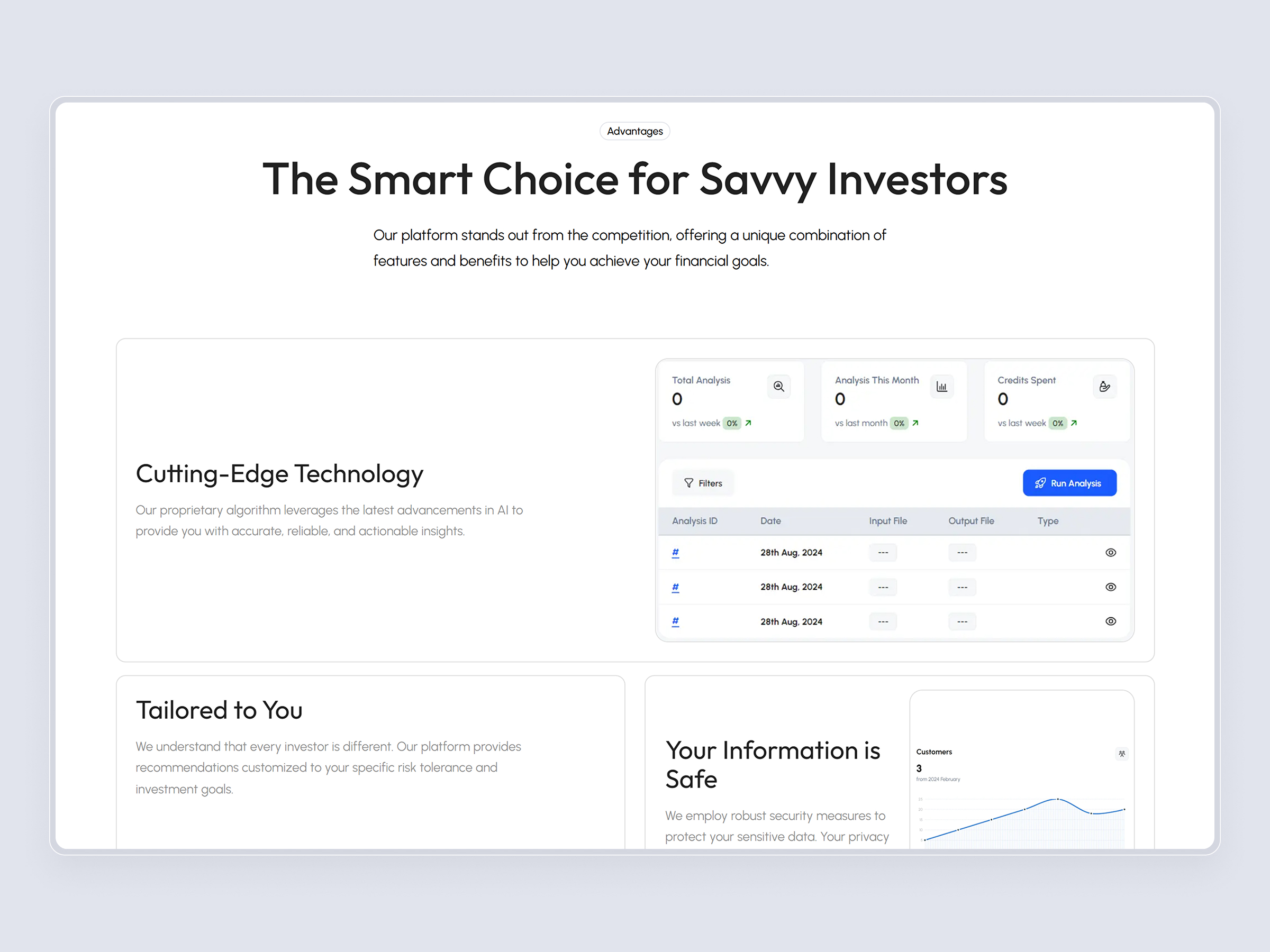 TradersEdge Platform | Craftnotion
