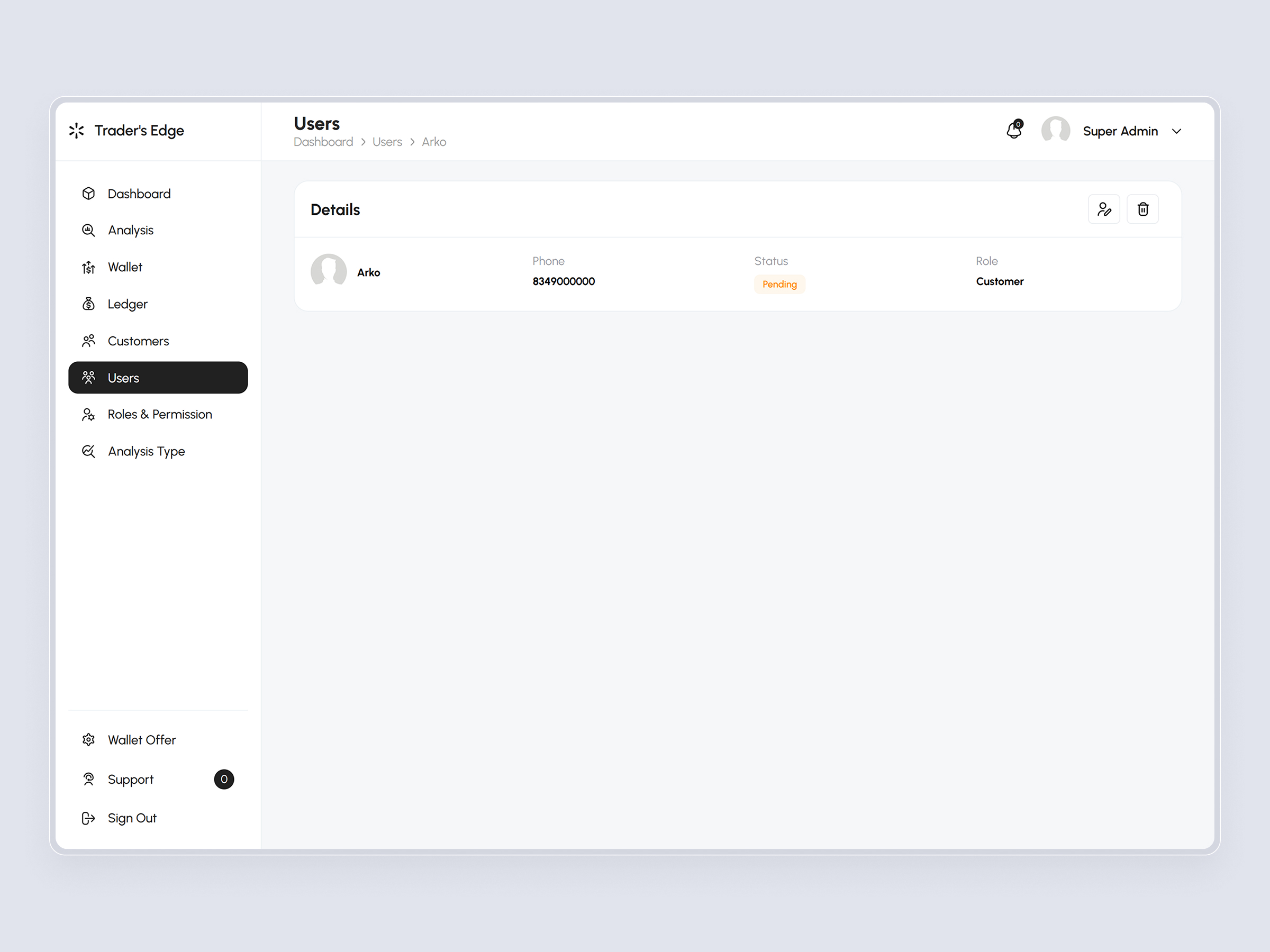 TradersEdge Platform | Craftnotion