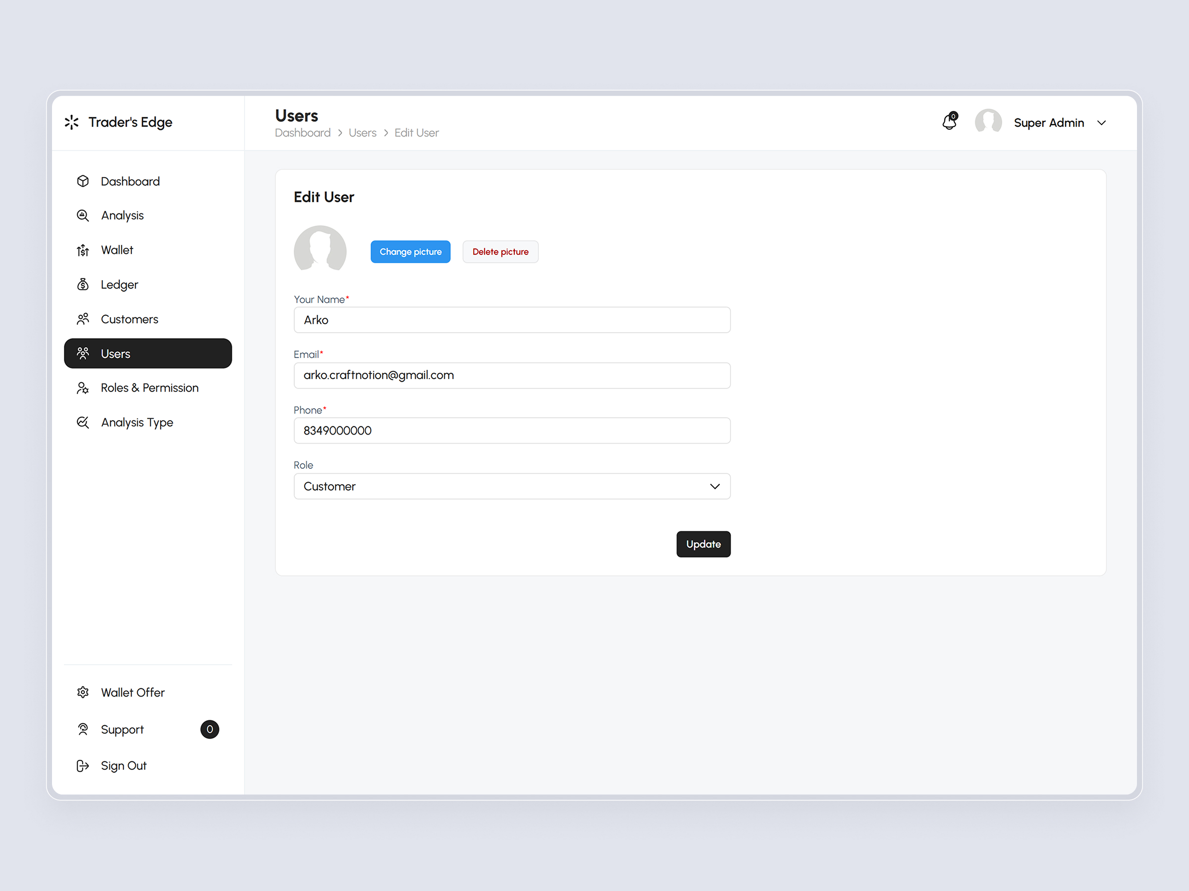 TradersEdge Platform | Craftnotion
