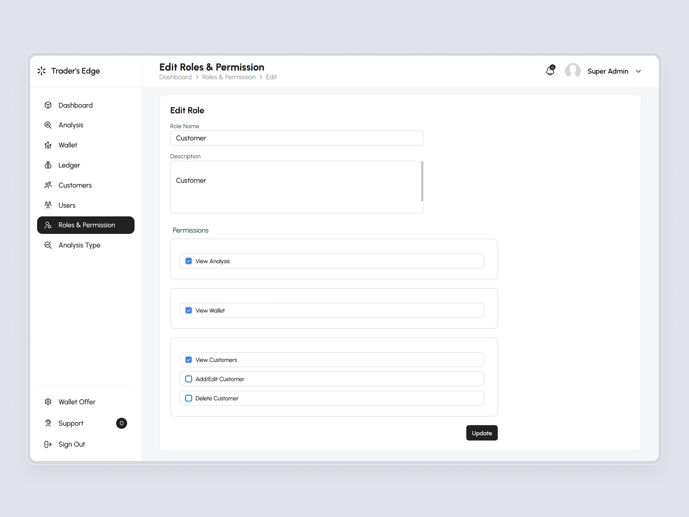 TradersEdge Platform | Craftnotion