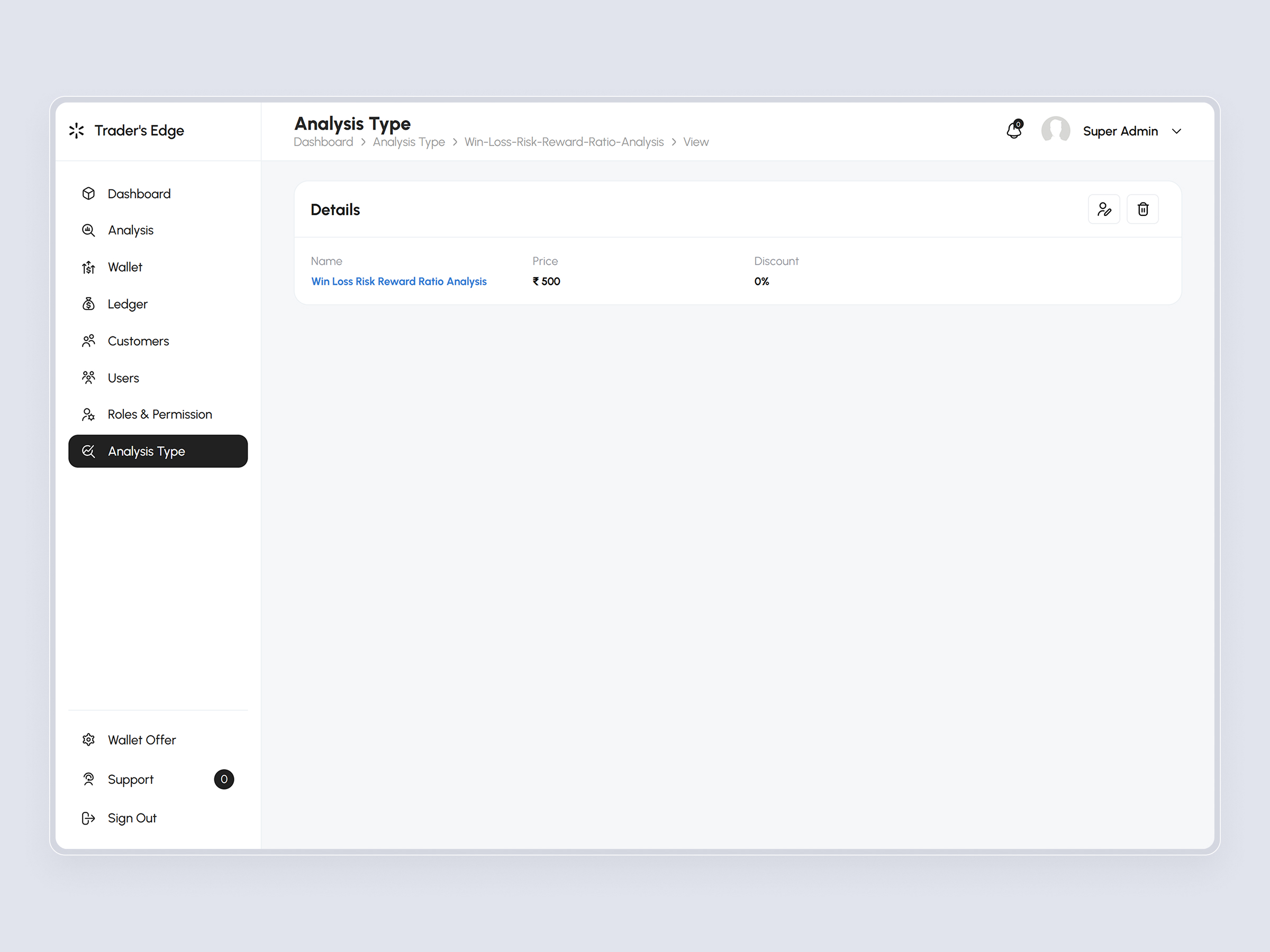 TradersEdge Platform | Craftnotion