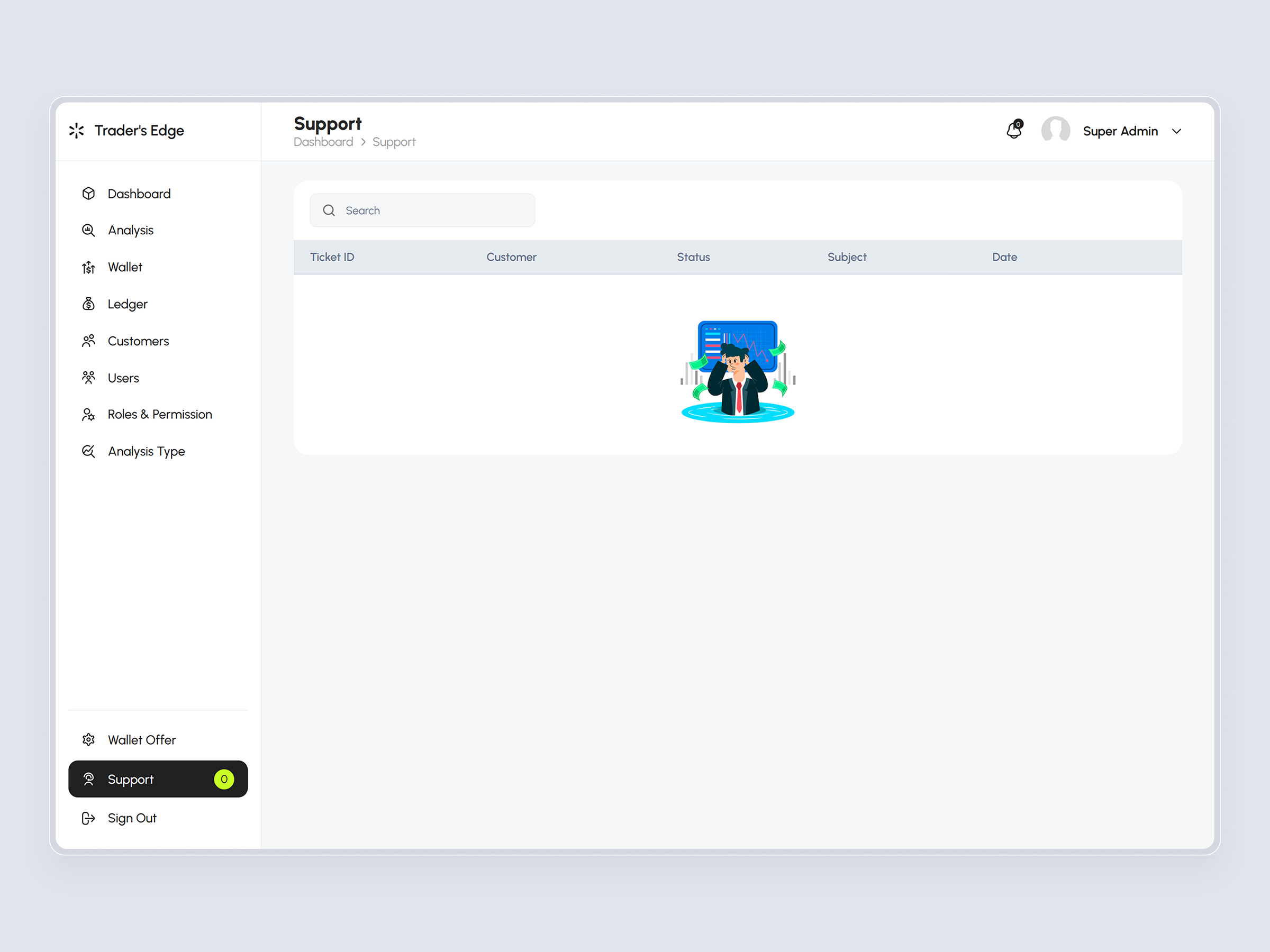 TradersEdge Platform | Craftnotion