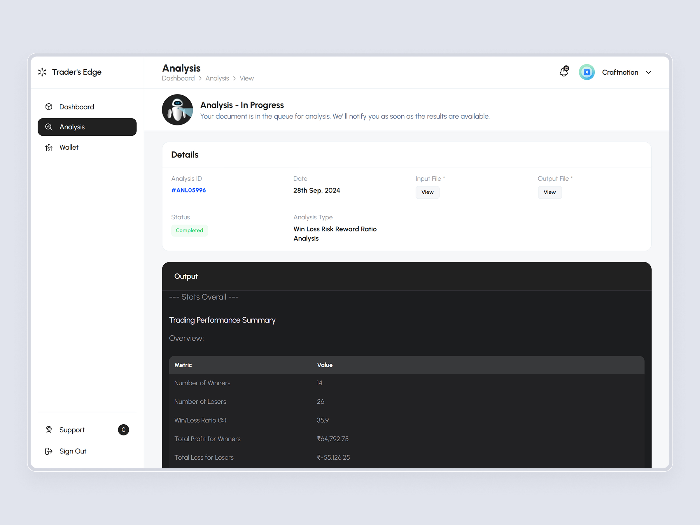 TradersEdge Platform | Craftnotion