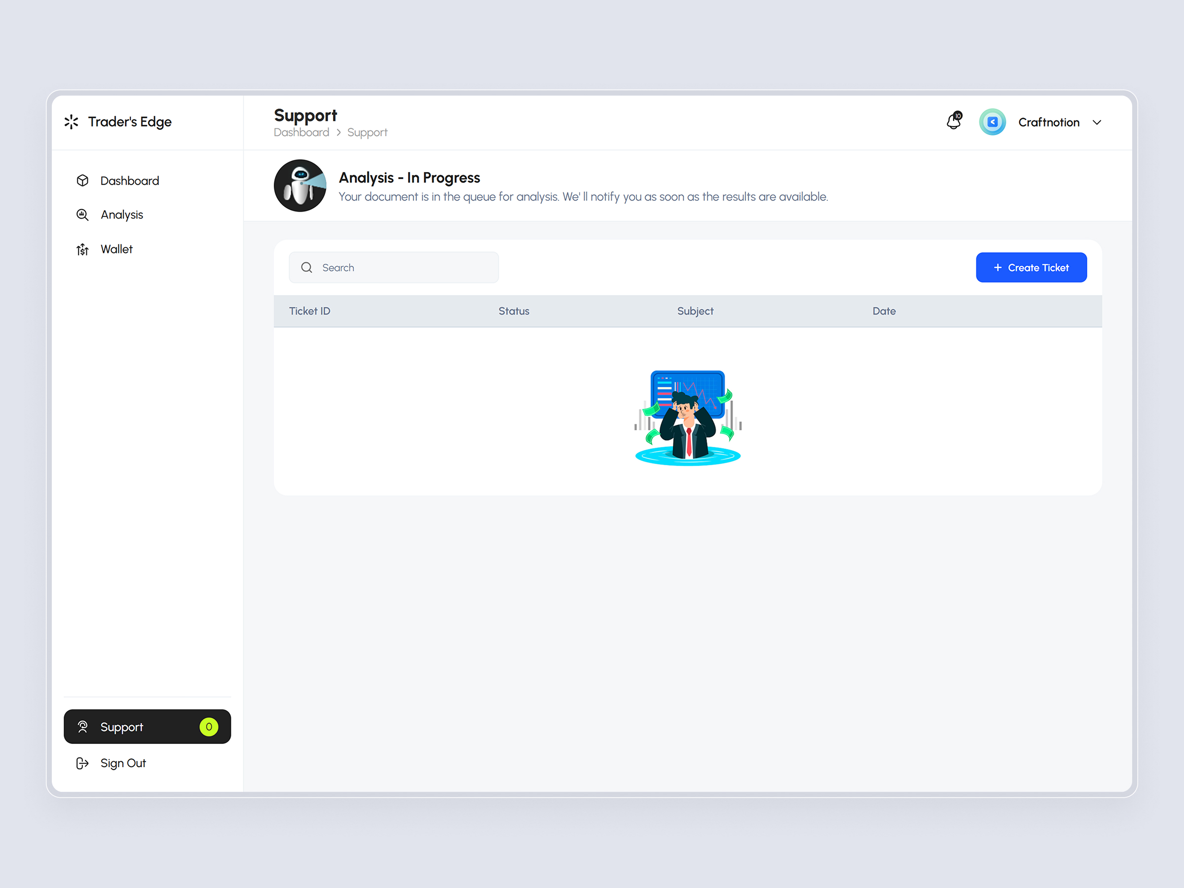 TradersEdge Platform | Craftnotion