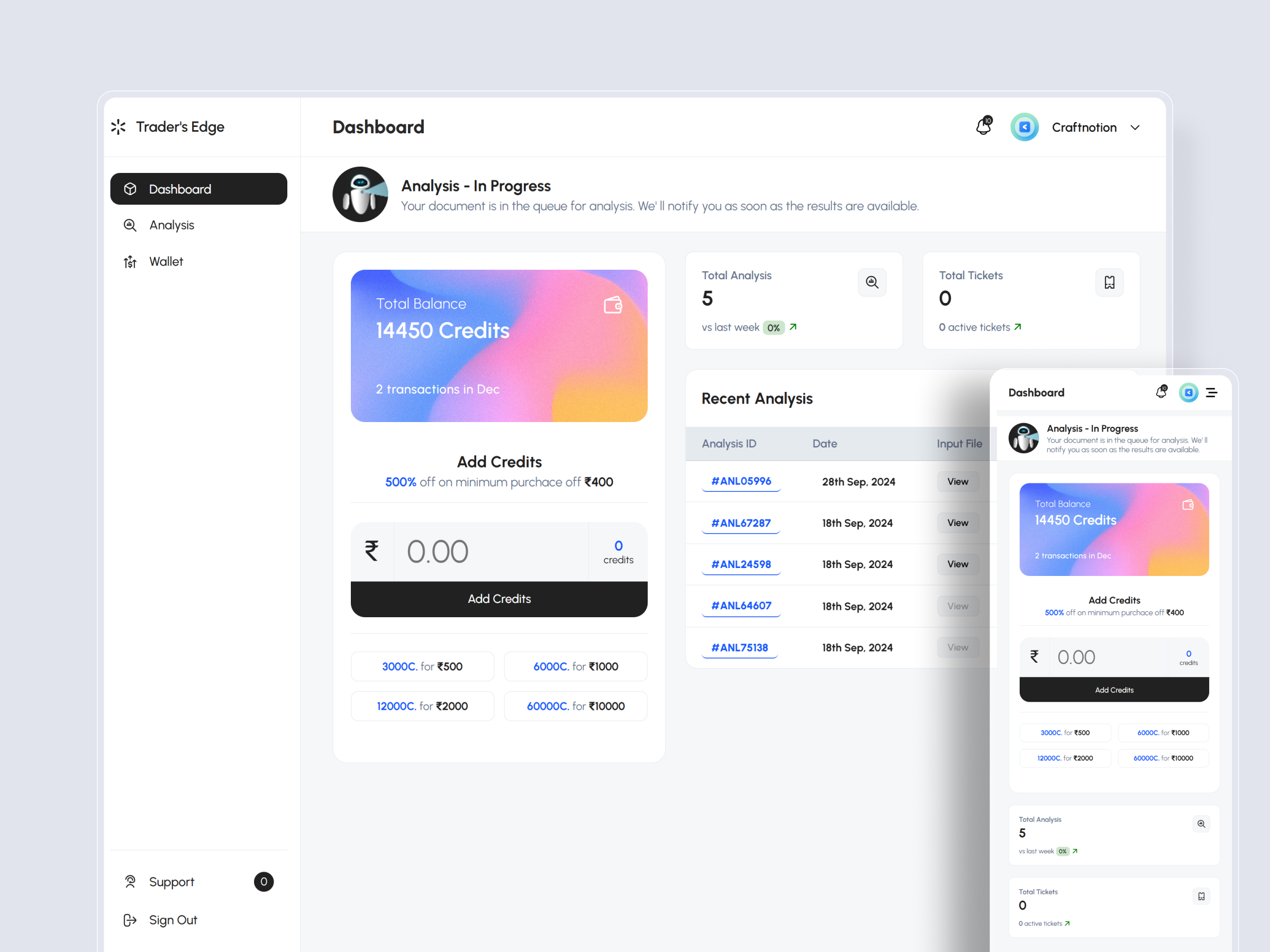 TradersEdge Platform | Craftnotion