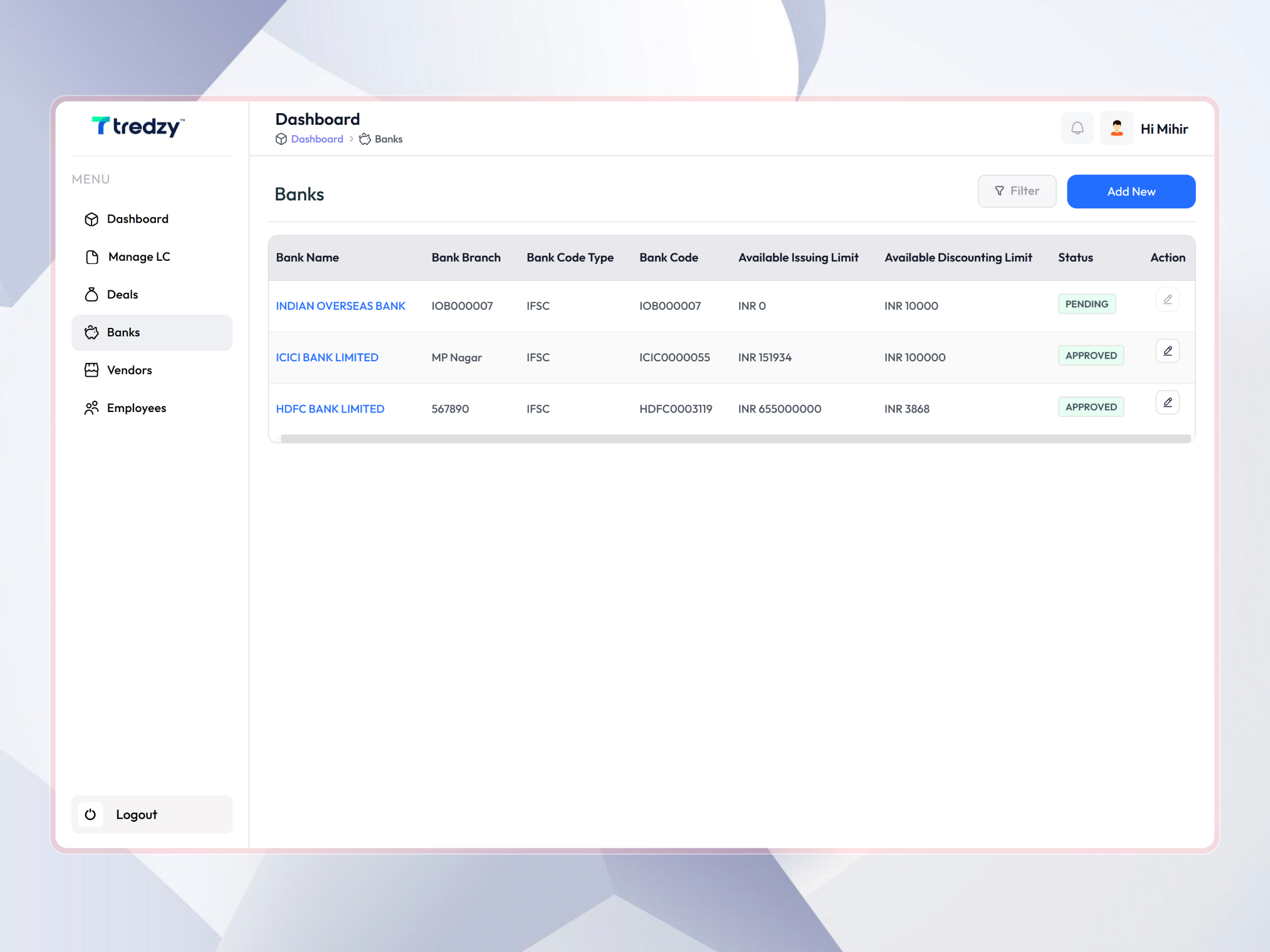 Tredzy Fintech SaaS Platform | Craftnotion