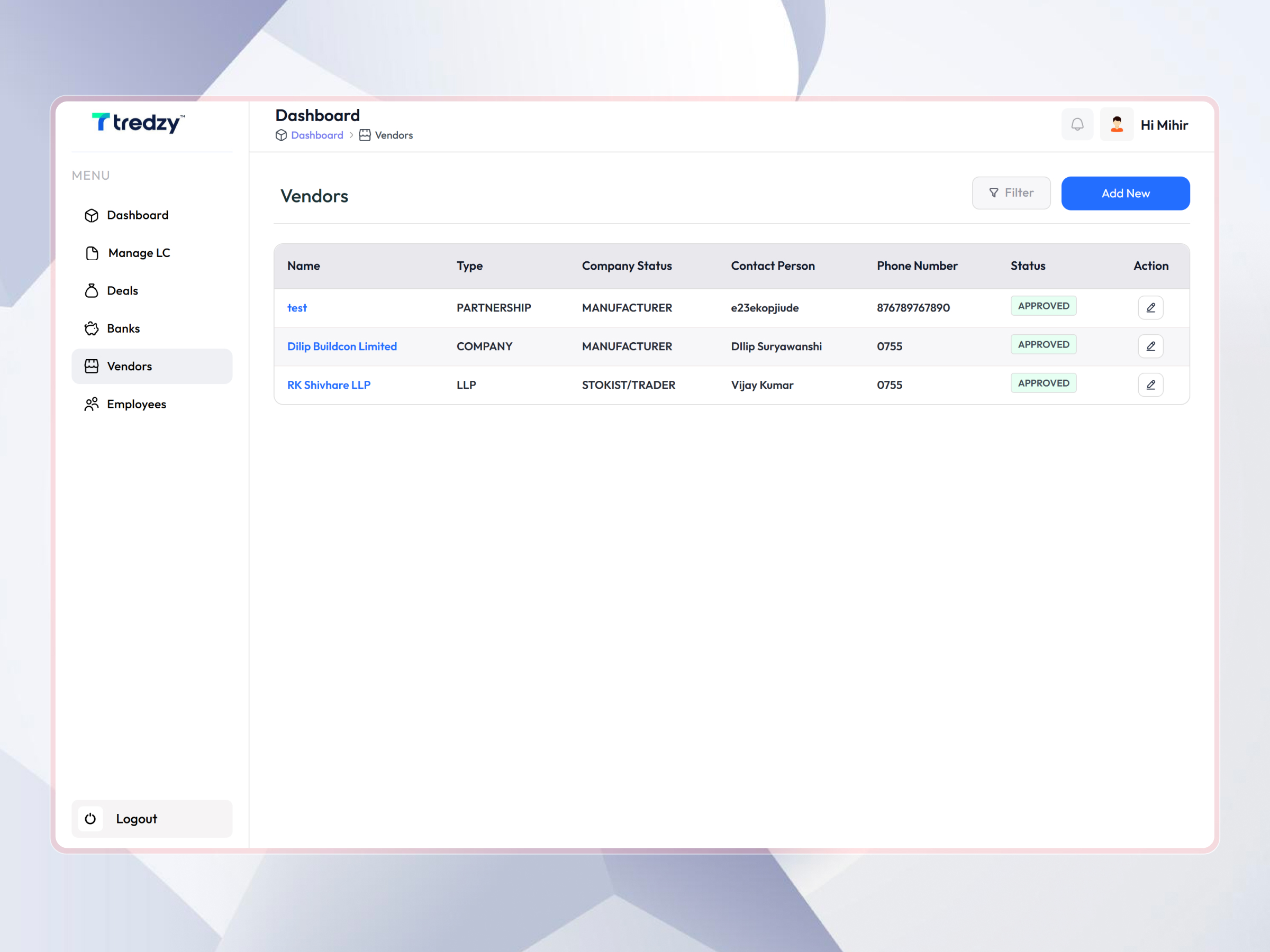 Tredzy Fintech SaaS Platform | Craftnotion