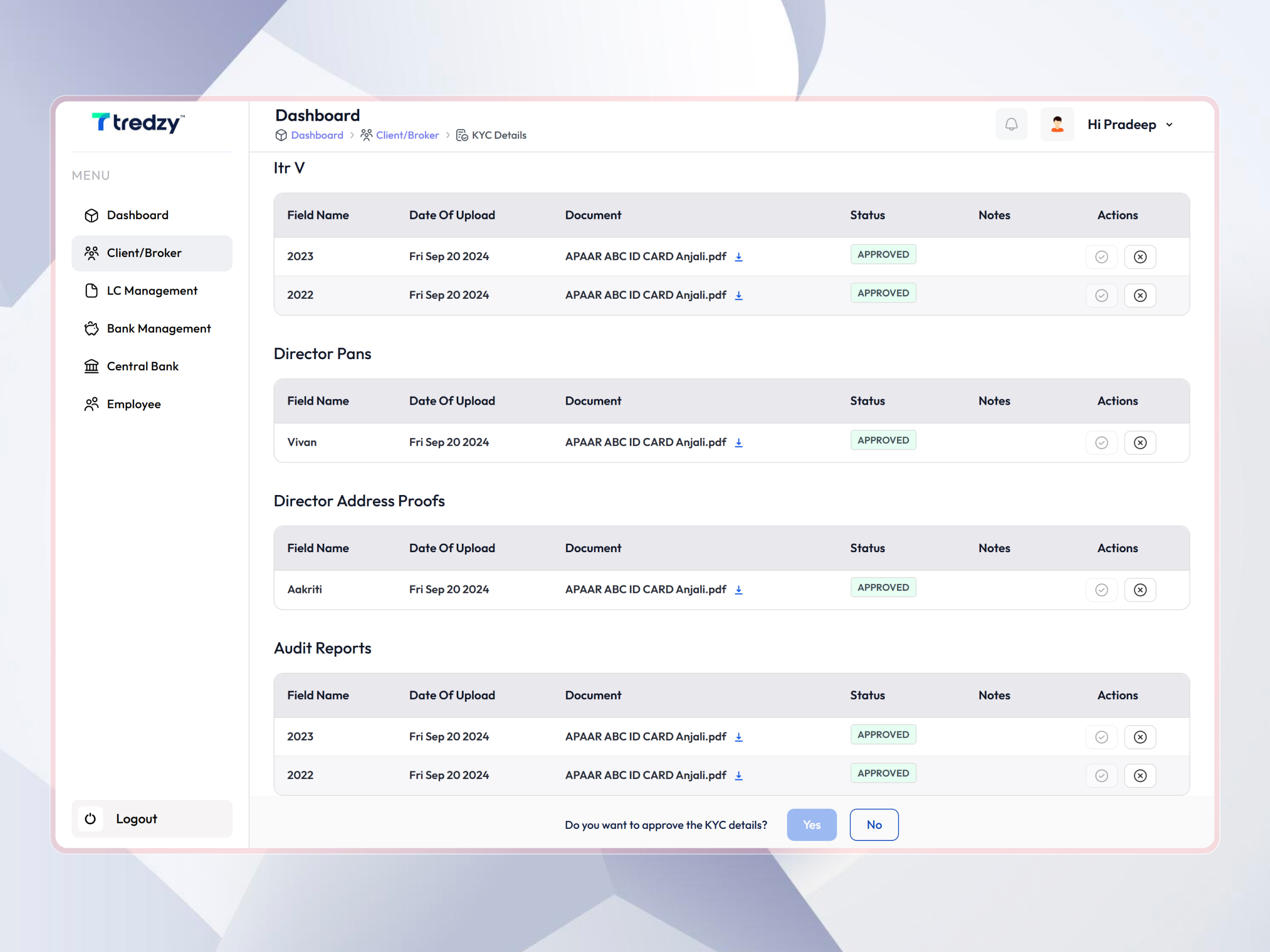Tredzy Fintech SaaS Platform | Craftnotion