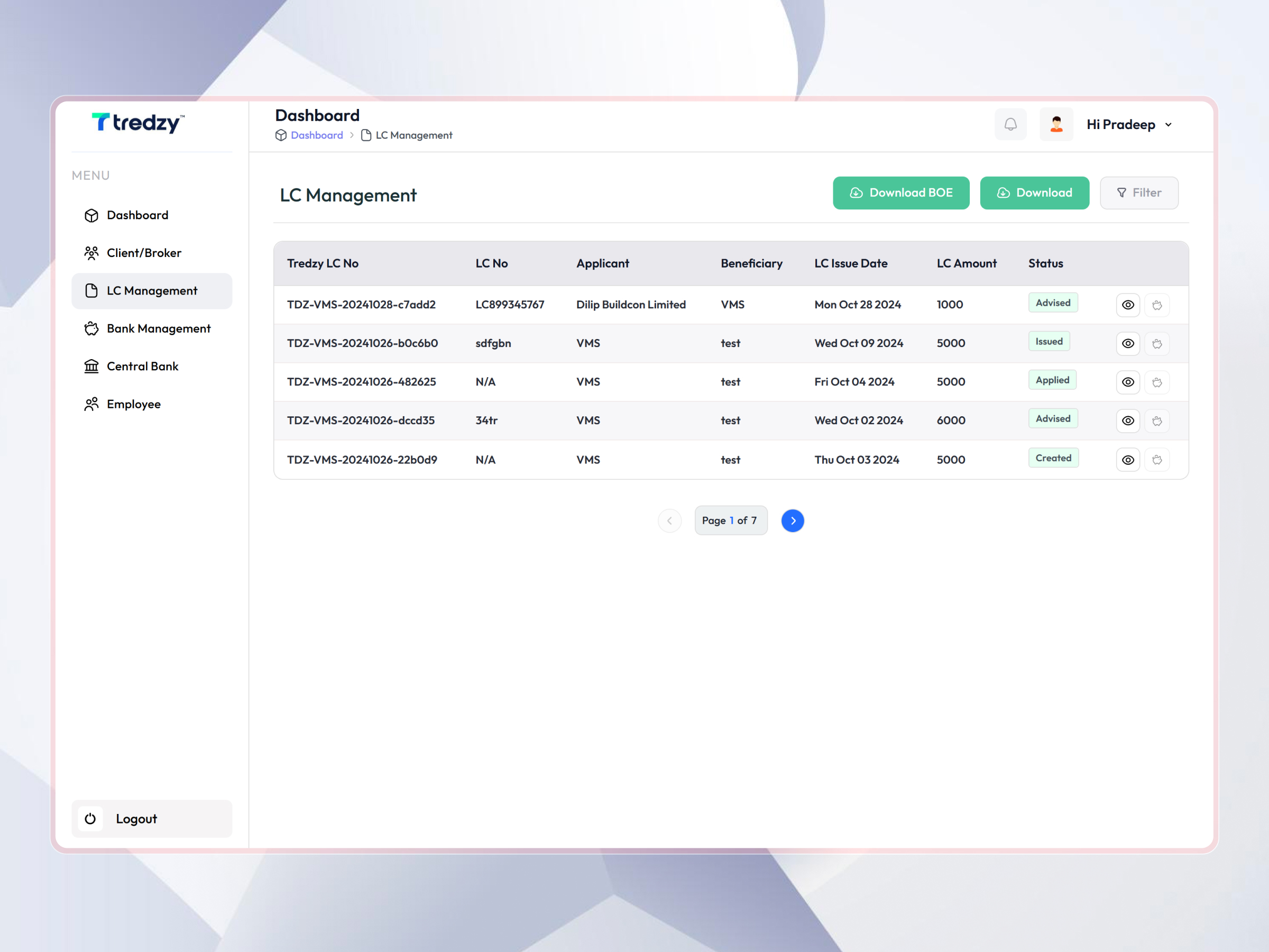 Tredzy Fintech SaaS Platform | Craftnotion