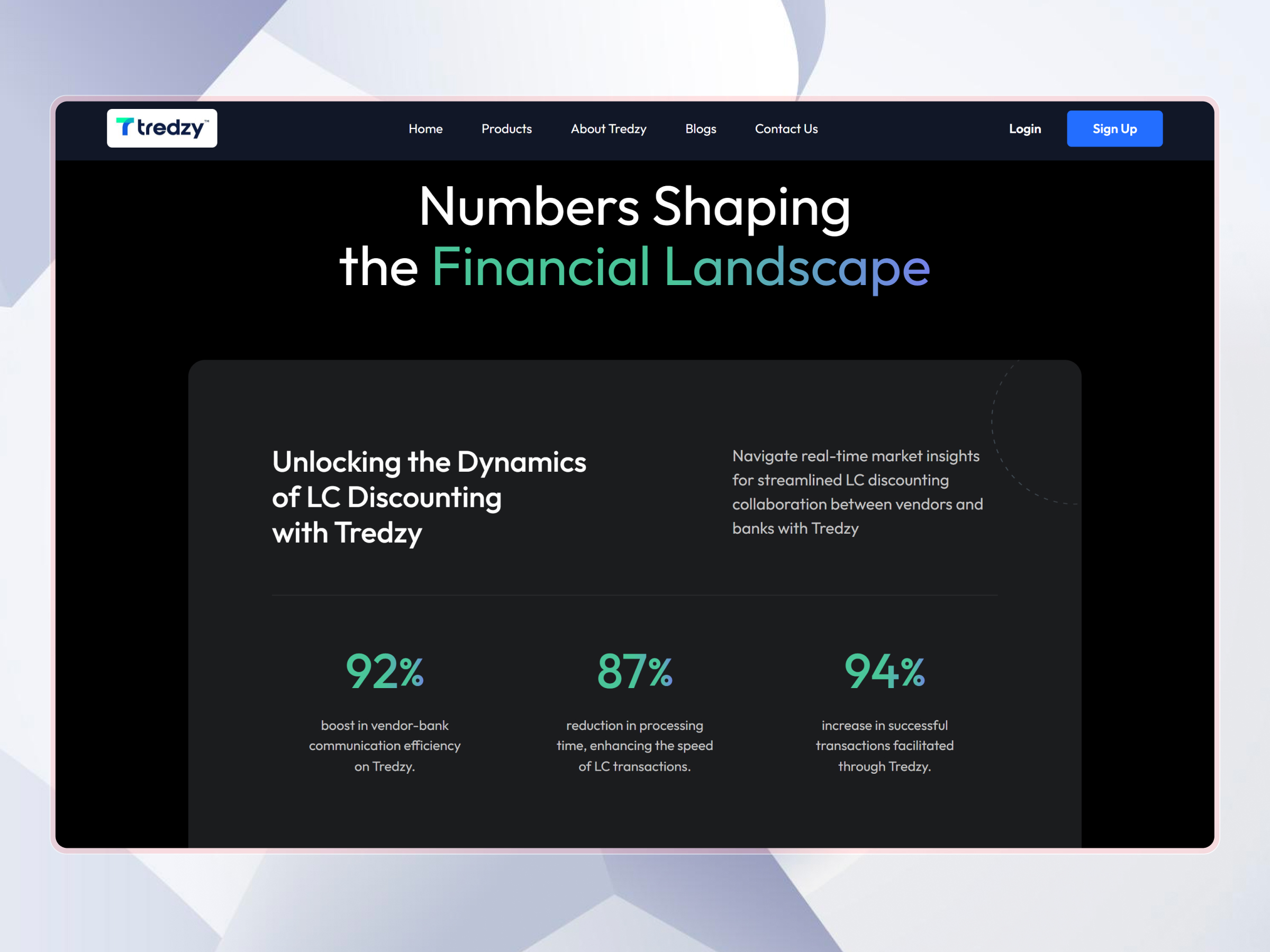 Tredzy Fintech SaaS Platform | Craftnotion