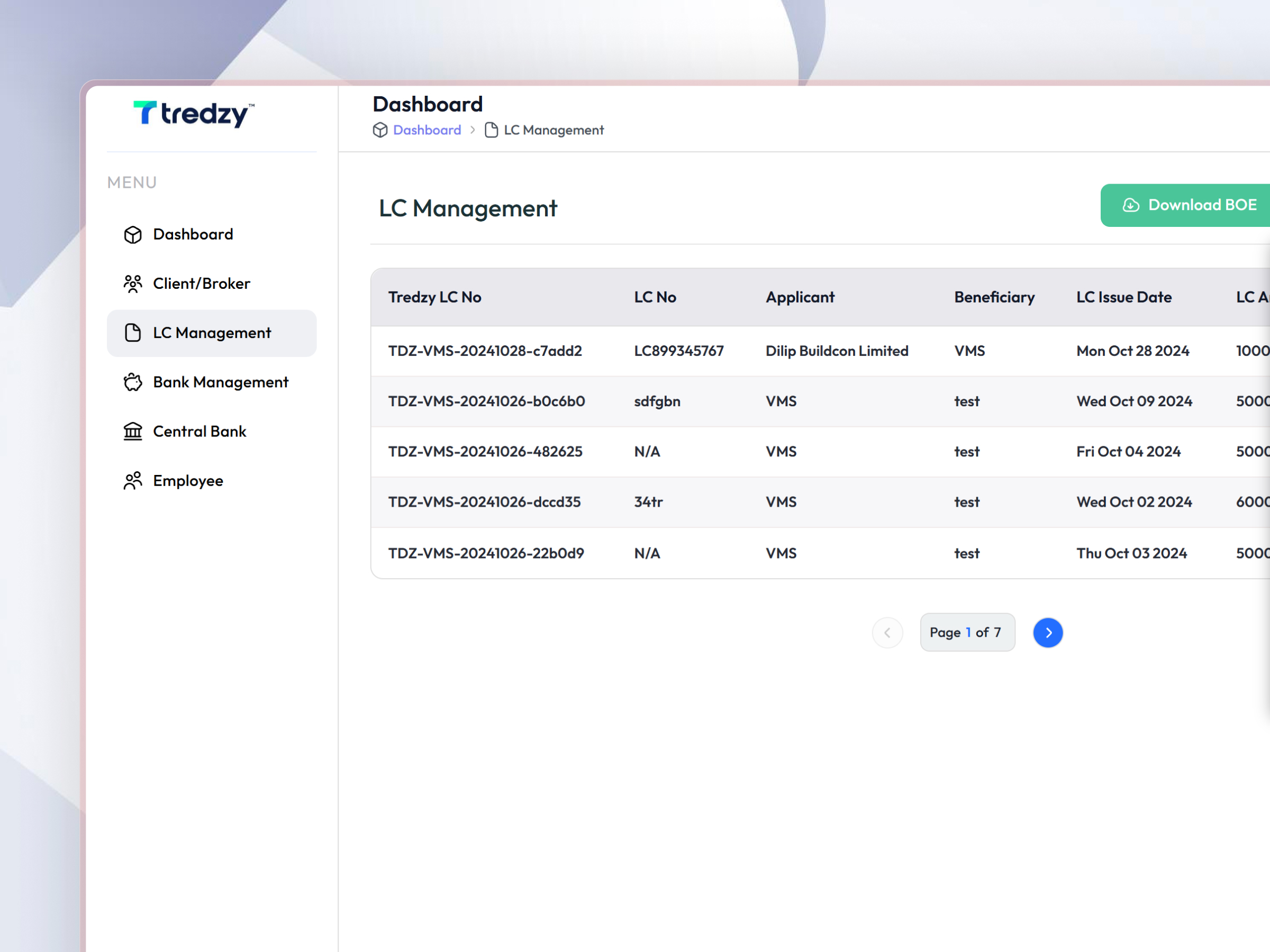 Tredzy LC Discounting Dashboard | Craftnotion